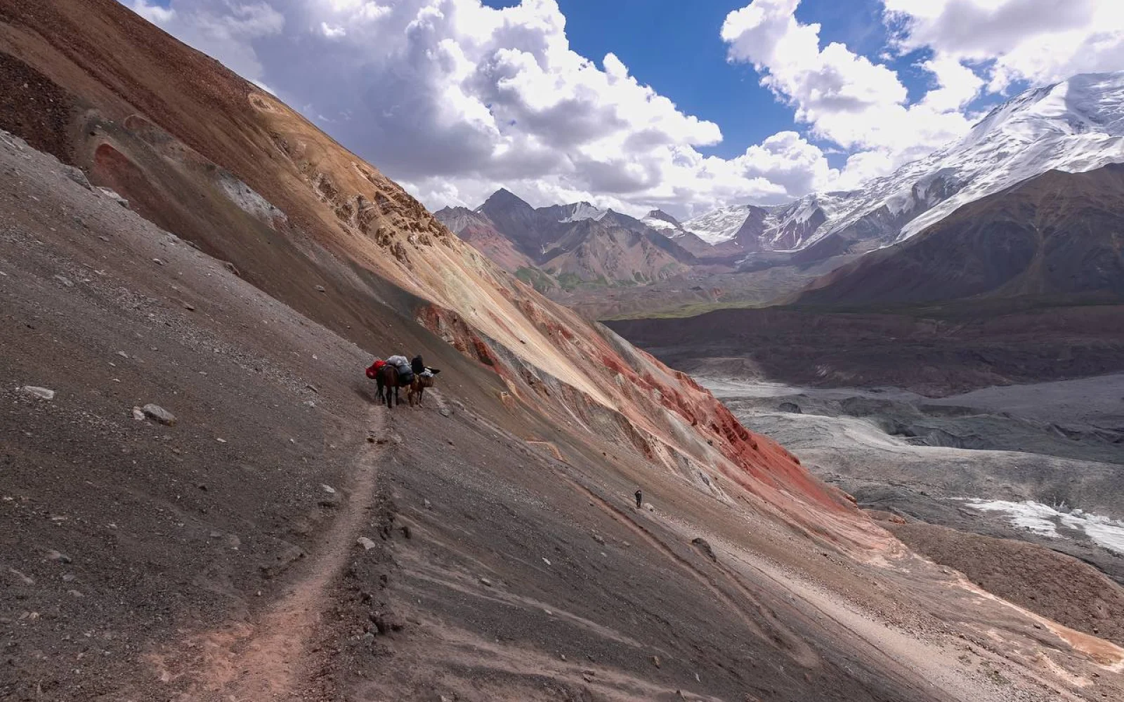 Die wilde Schönheit des Pamir